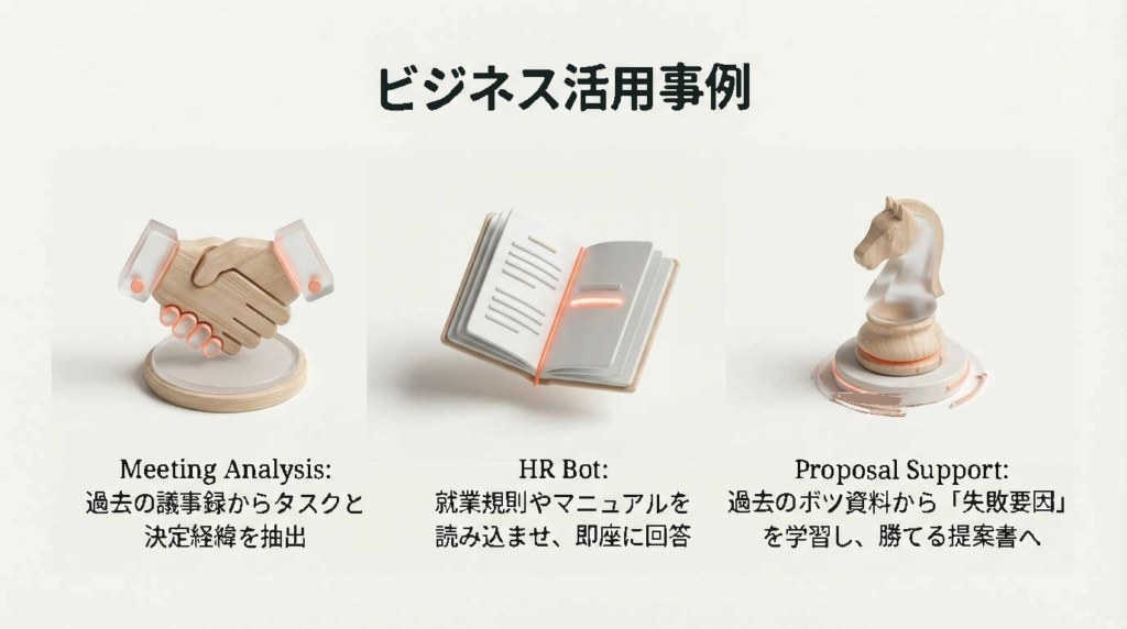 デジタルな手と木製の手の握手（合意・契約）と、チェスのナイトの駒（戦略）のイメージ。