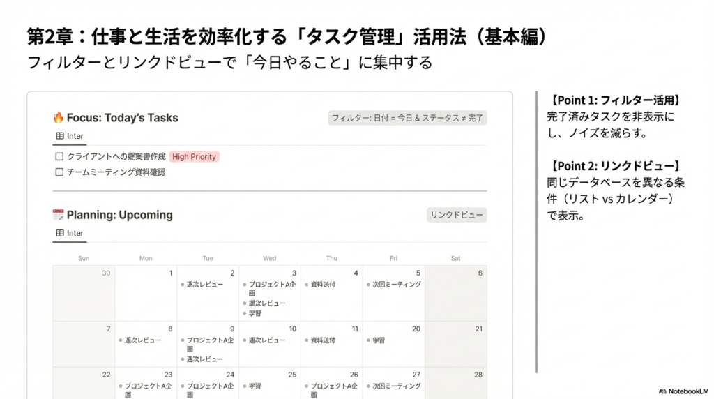 Notionのカレンダービュー画面。月次カレンダーに「資料送付」「週次レビュー」などのタスクが表示されているスクリーンショット。