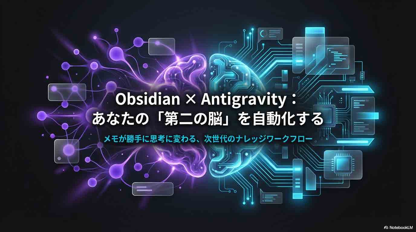 ObsidianとAntigravityのロゴを並べた画像