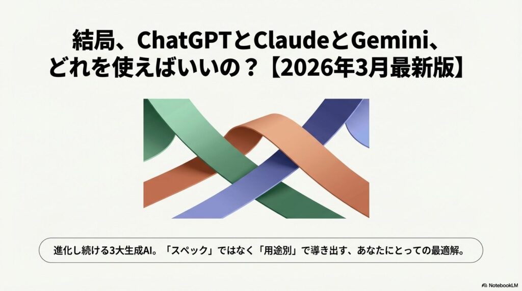 ChatGPT・Claude・Geminiの3大AI比較イメージ