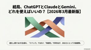 ChatGPT・Claude・Geminiの3大AI比較イメージ