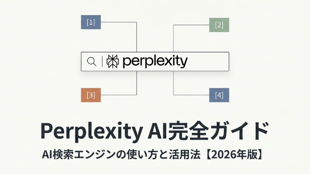 Perplexity AIの主要機能を図解で示したアイキャッチ画像