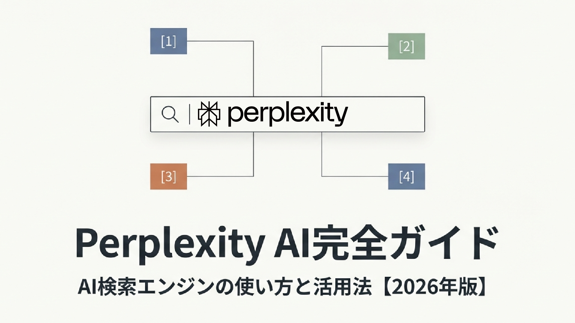 Perplexity AIの主要機能を図解で示したアイキャッチ画像