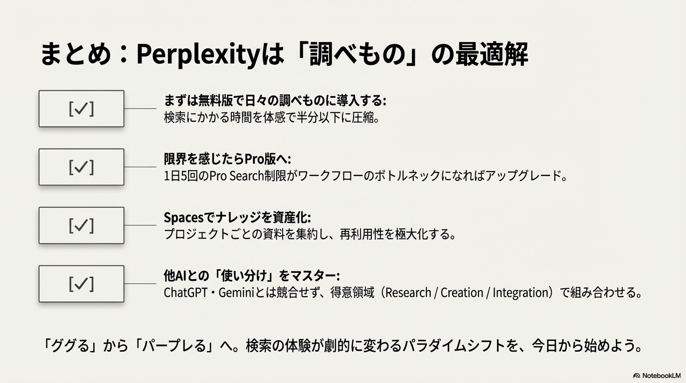 Perplexity AIまとめ - 調べものの最適解としてのポイント図解