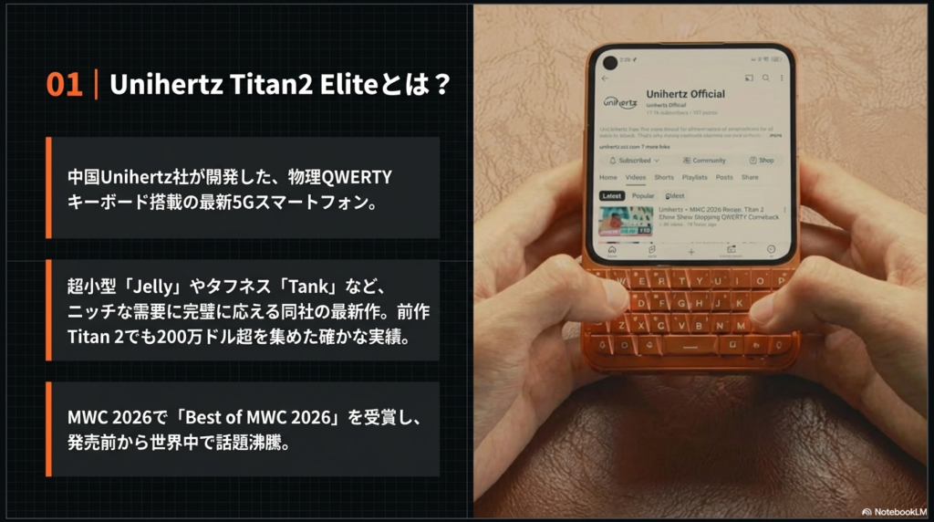 Unihertz Titan2 Eliteの概要を解説した図解