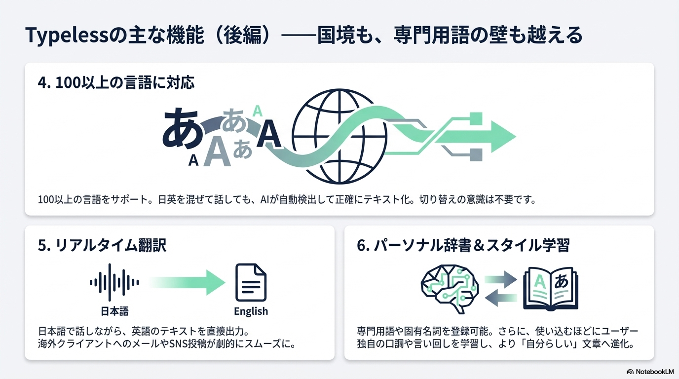 Typelessは100以上の言語に対応し多言語混在も自動検出