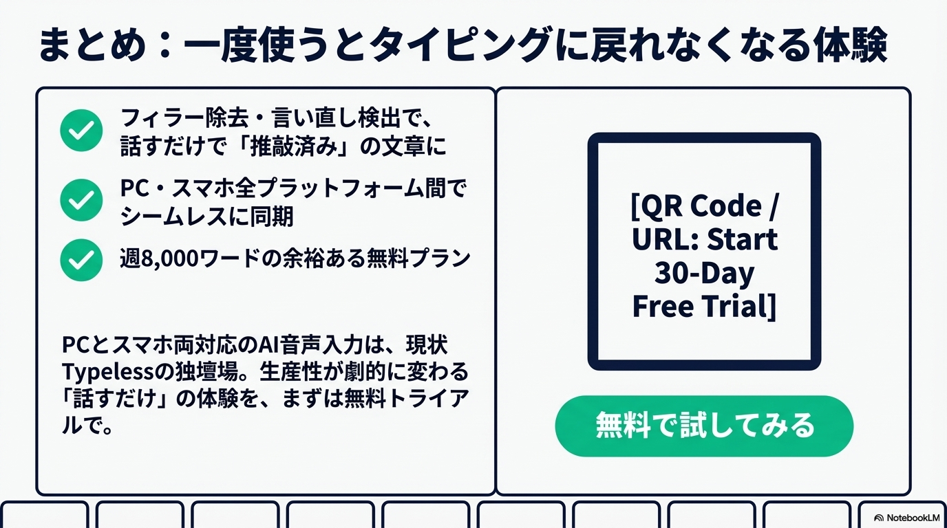 Typelessまとめ:話すだけで整った文章が完成するAI音声入力