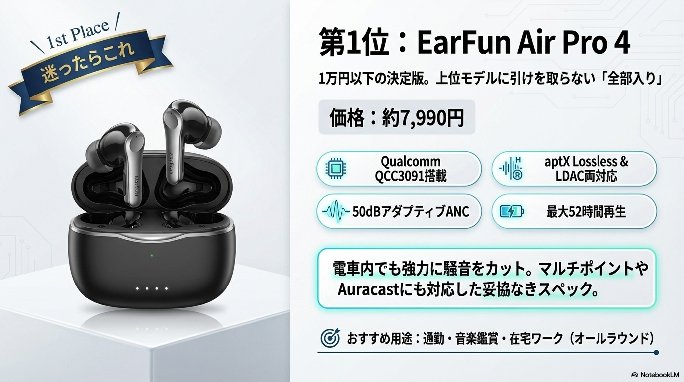 1位：EarFun Air Pro 4 ── 迷ったらこれ。1万円以下の決定版 - ワイヤレスイヤホン1万円以下おすすめ10選【2026年コスパ最強】