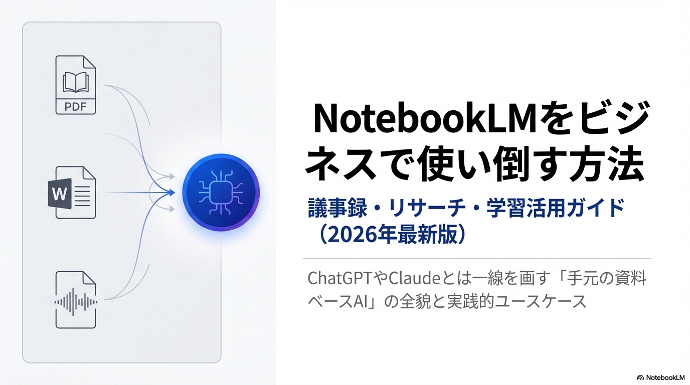NotebookLMビジネス活用ガイド2026|議事録・リサーチ・学習の実践術 アイキャッチ