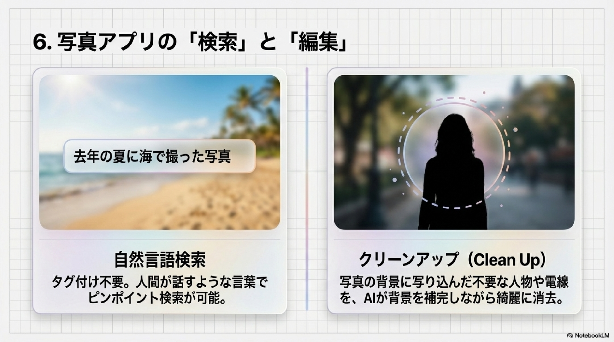 Apple Intelligence写真アプリ 自然言語検索 クリーンアップ