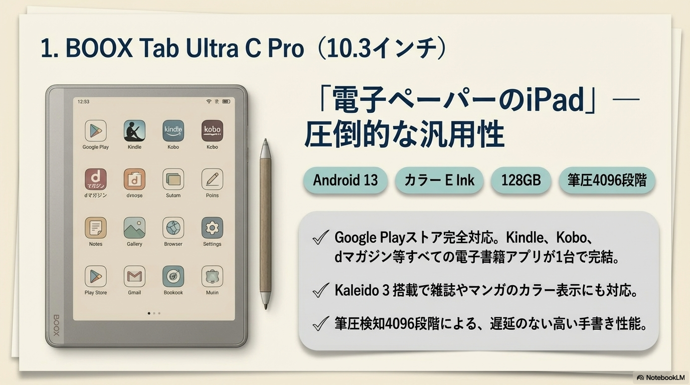 BOOX Tab Ultra C Pro カラーE Ink Android 電子ペーパー