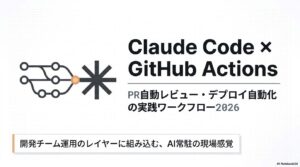 Claude CodeとGitHub Actionsを連携させてPR自動レビュー・CI修正を実現するワークフローのアイキャッチ画像