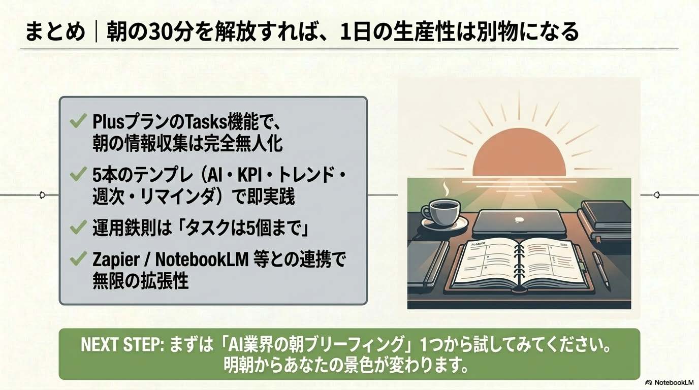 ChatGPT Tasksで朝の30分を解放した未来像