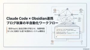 Claude CodeとObsidianを連携させた記事執筆自動化の概念図