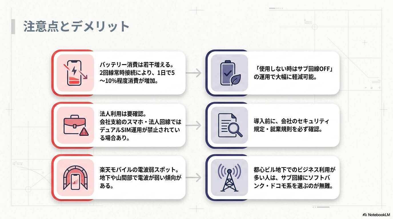 デュアルSIMの注意点とデメリット