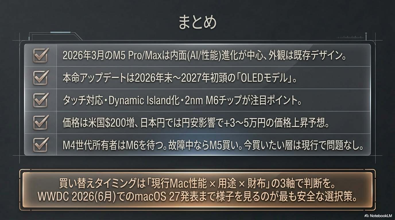 M5 MacBook Proリーク記事まとめ