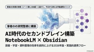 NotebookLMとObsidianをつなぐセカンドブレインの概念図