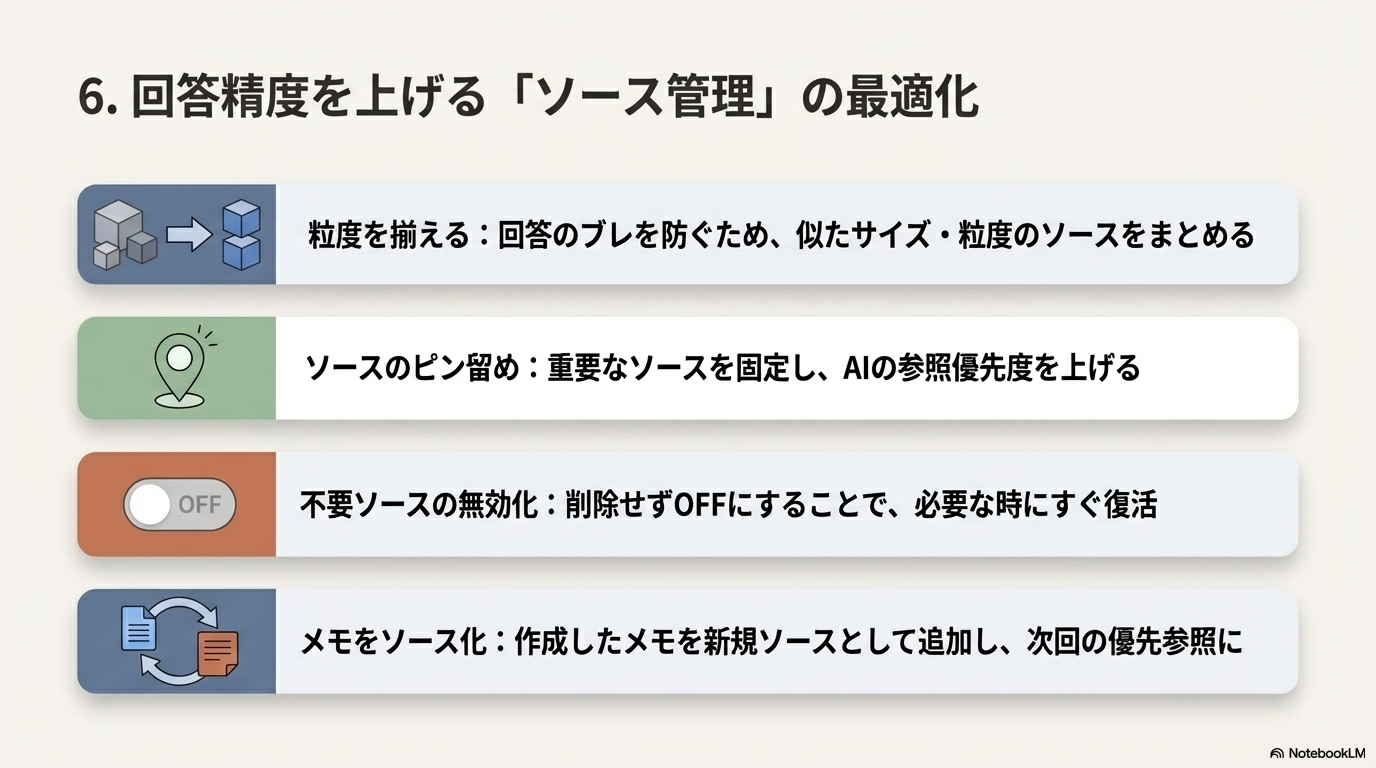NotebookLM ソース管理 最適化 ピン留め