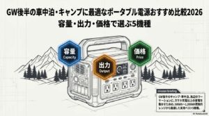 GW後半の車中泊・キャンプ向けポータブル電源比較アイキャッチ