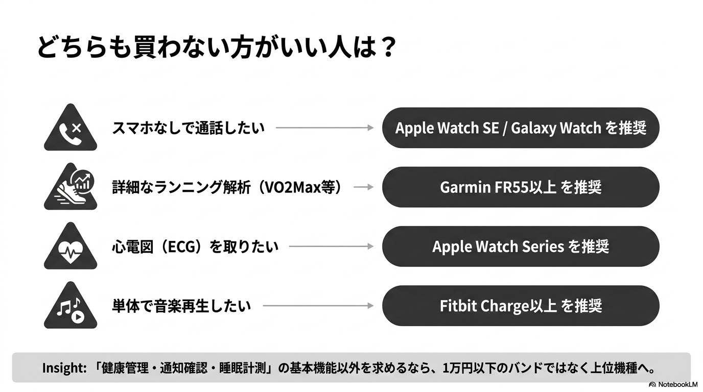 両機どちらも買わない方がいい人の条件