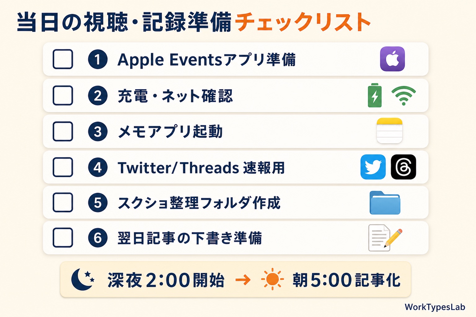 Apple Events準備・充電・メモアプリ等の6項目チェックリスト