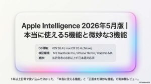 Apple Intelligence 2026年5月版 アイキャッチ