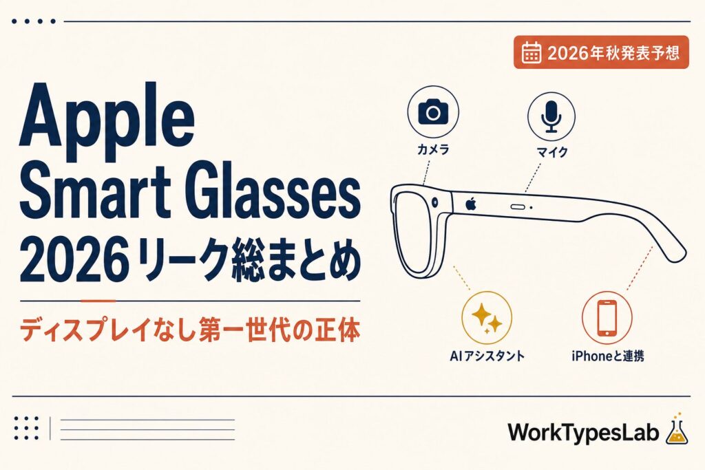 Apple Smart Glasses 2026リーク総まとめのメインビジュアル