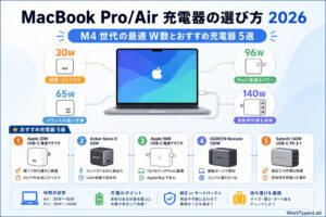 MacBook Pro/Air 充電器の選び方2026｜M4 - eyecatch