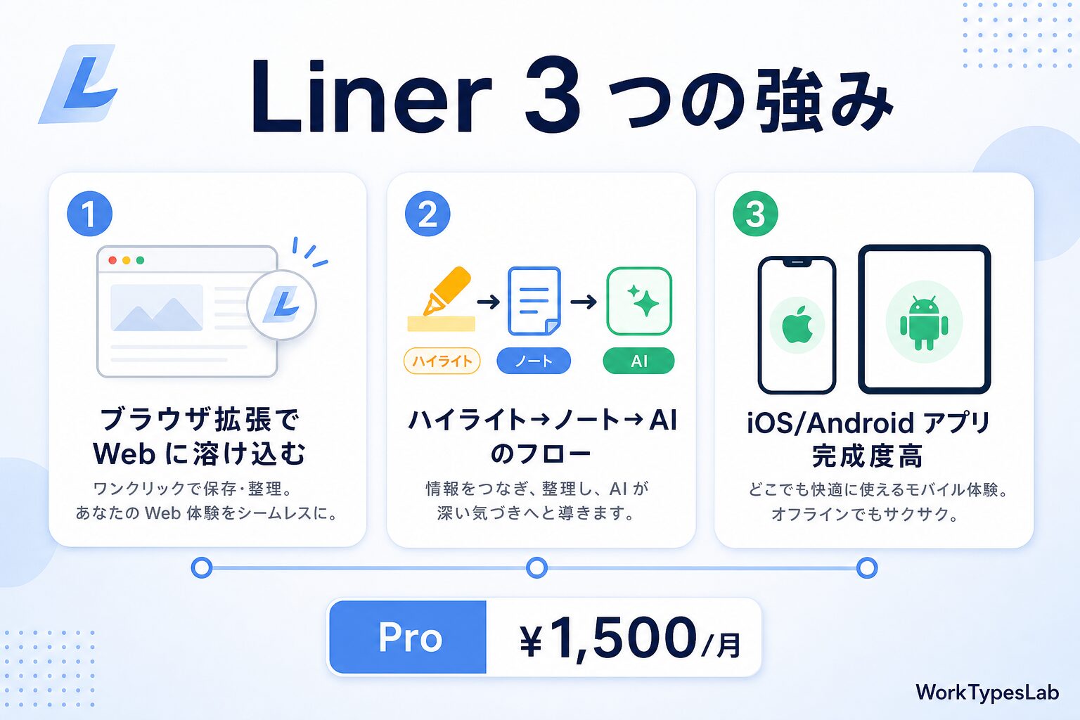 Perplexity vs Felo vs Liner 20 - 4. Liner
