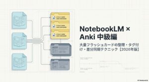 NotebookLM × Anki 中級編 大量フラッシュカード整理・タグ付け・差分同期テクニック 2026年版のアイキャッチ