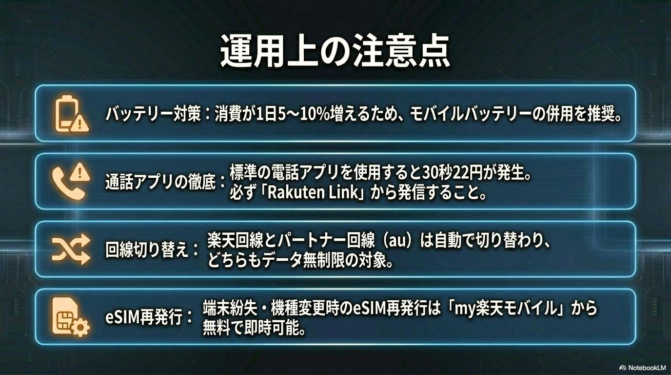 楽天モバイル eSIMデュアルSIMの運用注意点・トラブル（バッテリー5-10%増・Rakuten Link必須・自動切替・eSIM再発行）