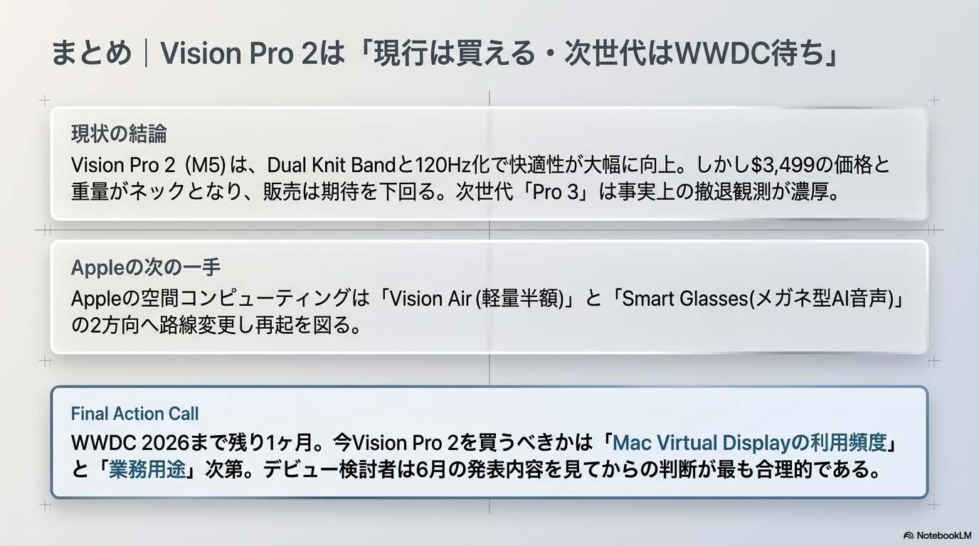 Vision Pro 2記事まとめ - 現行M5モデルは買える・次世代はWWDC 2026待ち