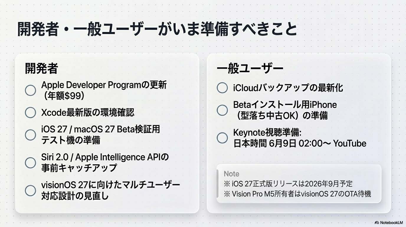 WWDC 2026までに開発者・一般ユーザーがいま準備すべきこと（Beta機/iCloudバックアップ/Keynote視聴）