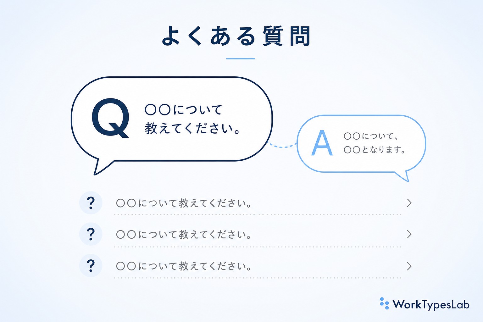 Claudeモデルに関するよくある質問のイメージ