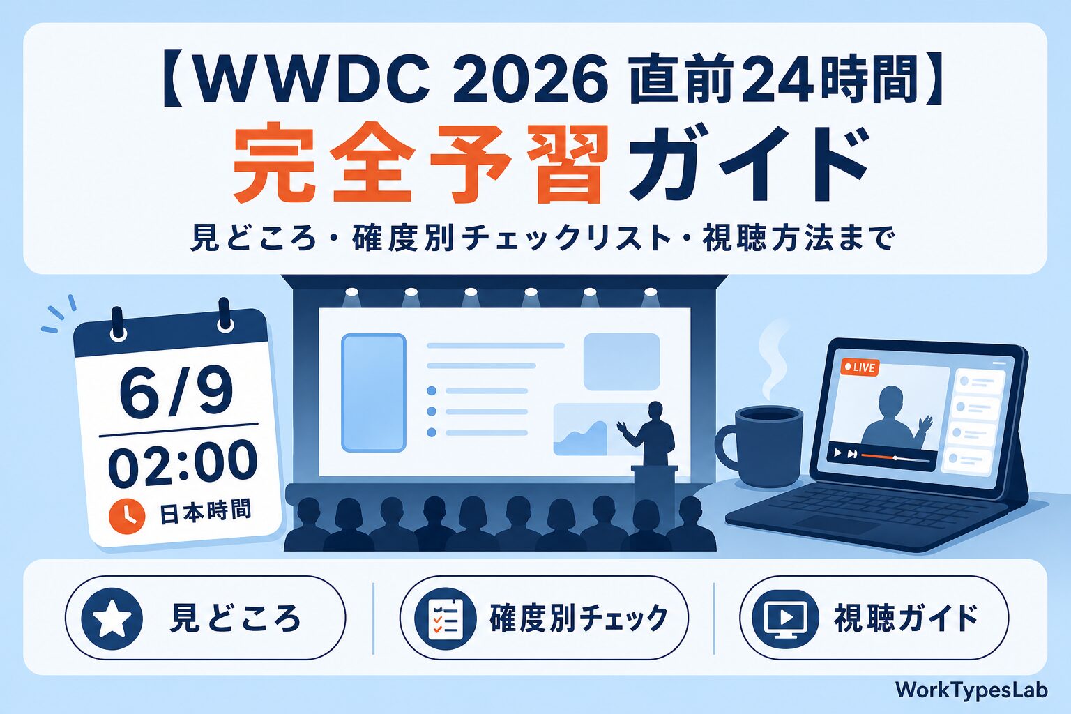 WWDC 2026 直前24時間 完全予習ガイド|見どころ・確度別チェックリスト・視聴方法