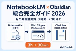 NotebookLM × Obsidian 統合完全ガイド2026｜知識整理を3時間から30分に