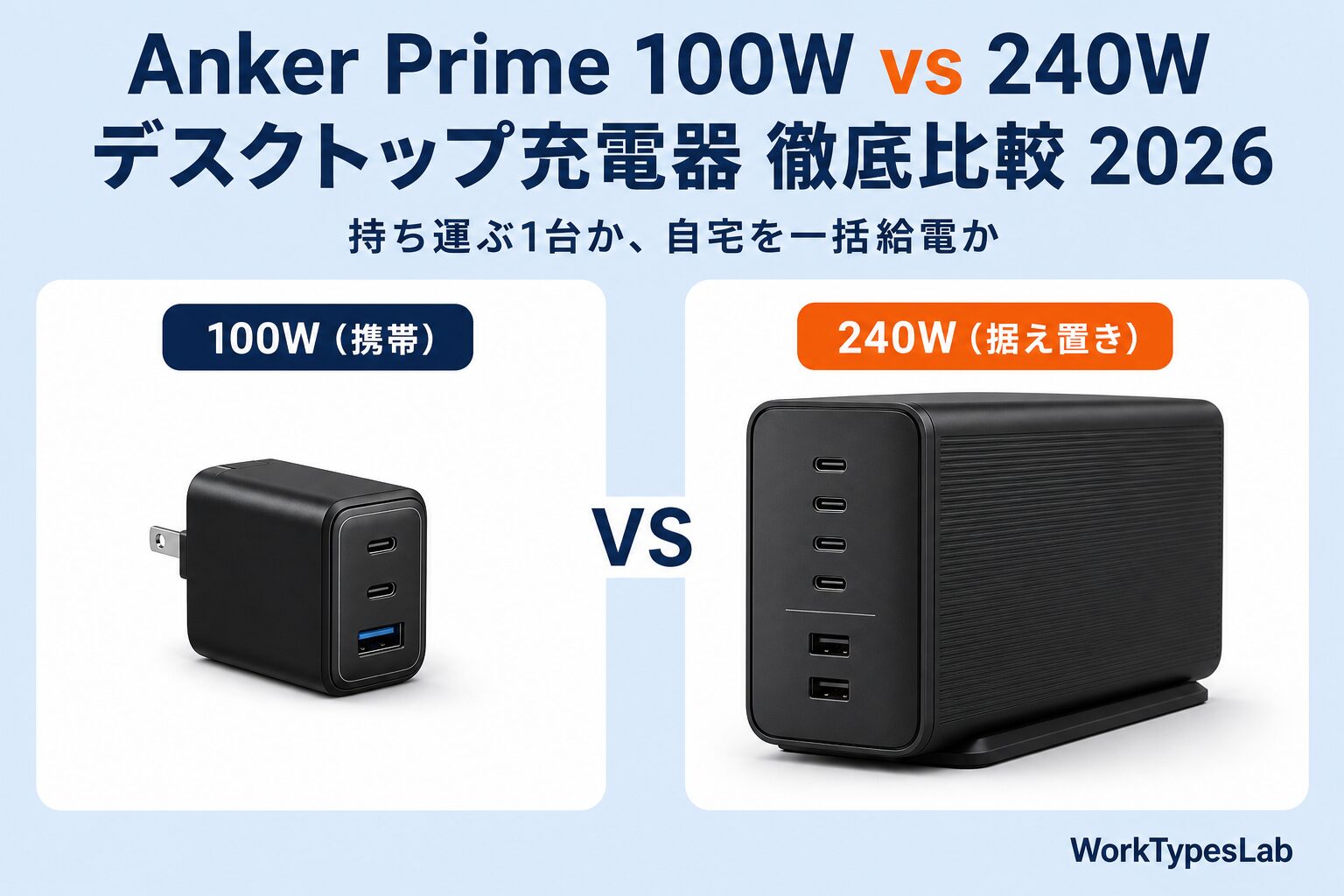 Anker Prime 100W vs 240W デスクトップ充電器 徹底比較2026