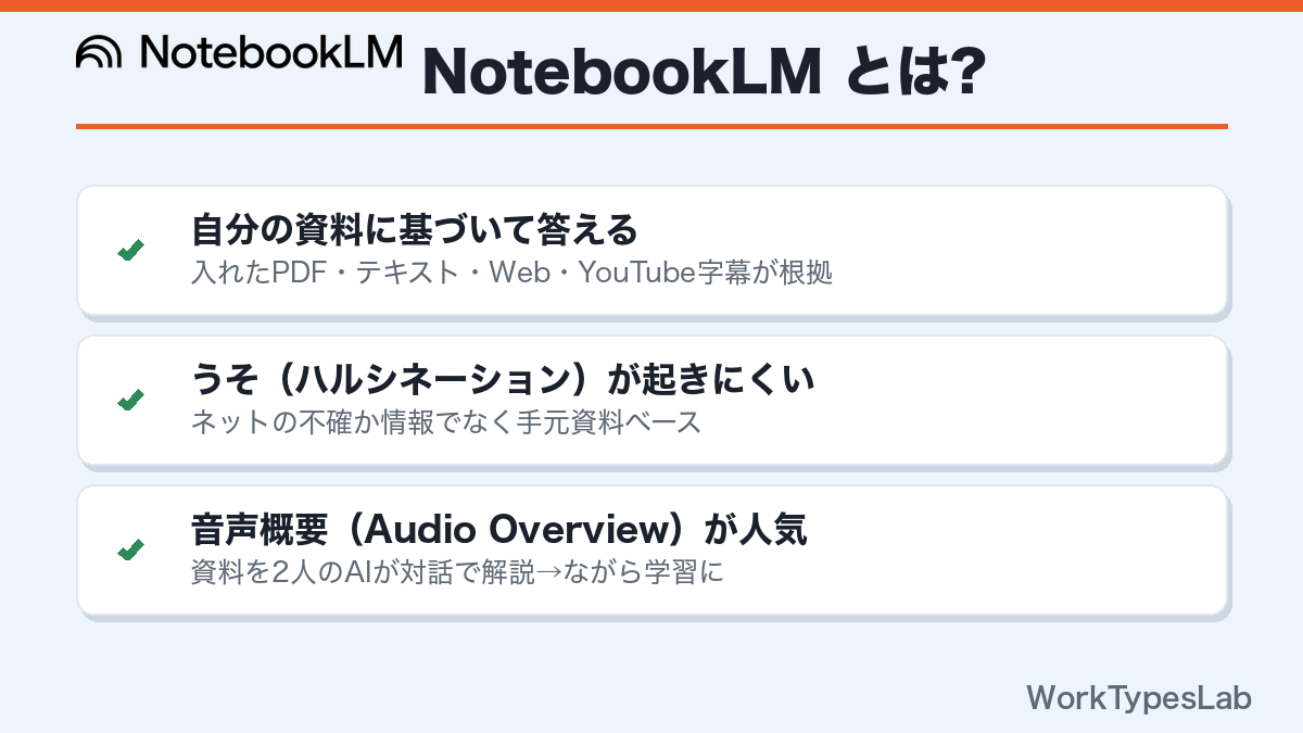 NotebookLMとは何かの解説