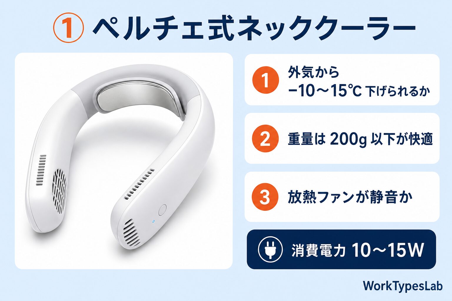 ペルチェ式ネッククーラーの選び方|外気差・重量・静音性