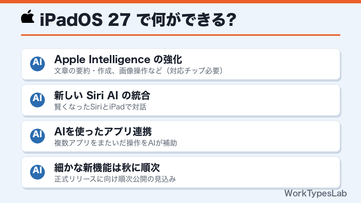 iPadOS 27の主な新機能
