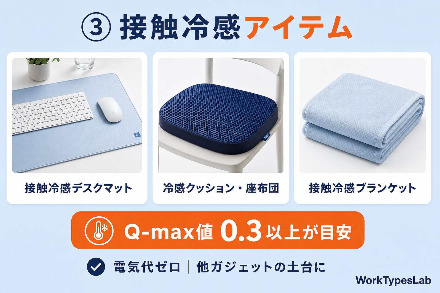 接触冷感デスクマット・クッション・ブランケット|Q-max値0.3以上が目安
