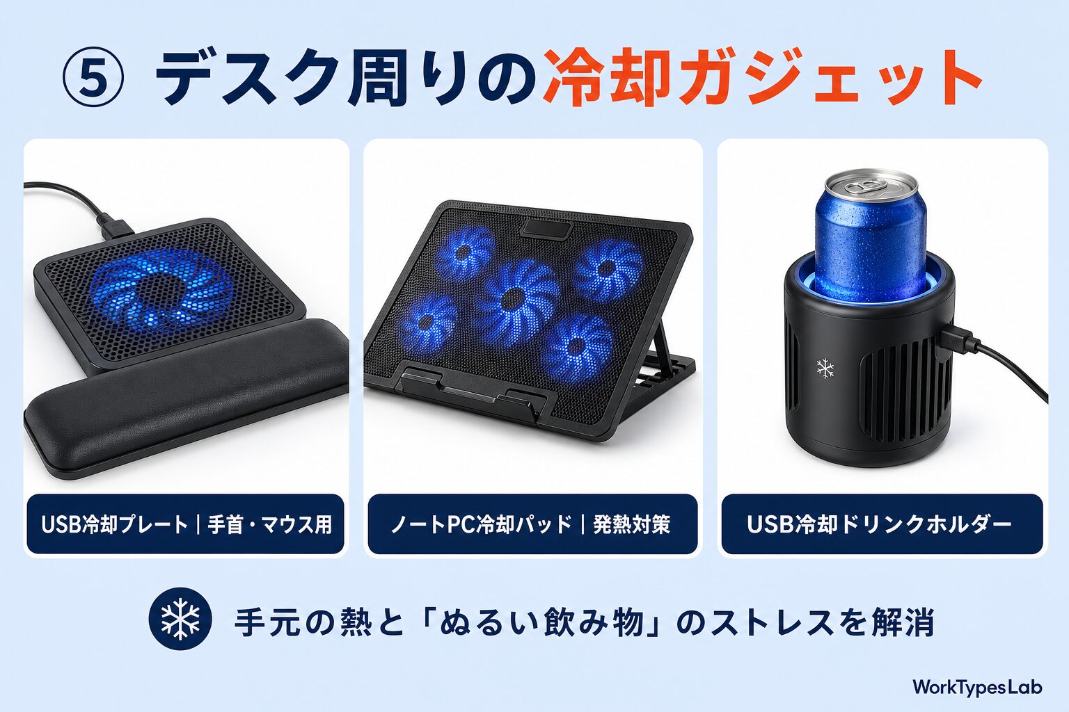 デスク周りの冷却ガジェット|USB冷却プレート・ノートPC冷却パッド