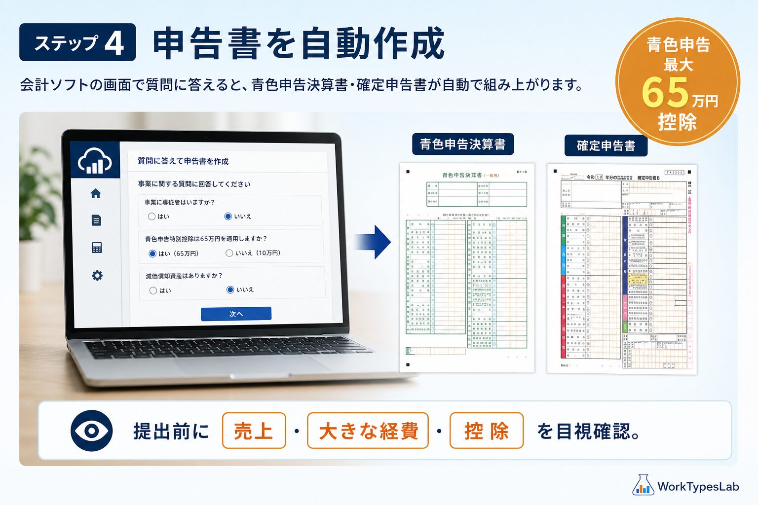 確定申告をAIで効率化する5ステップ