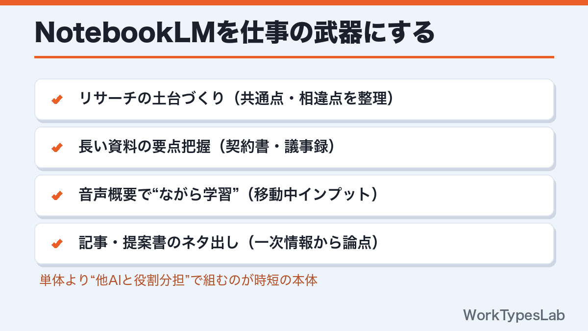 NotebookLMを仕事の武器にする使い方