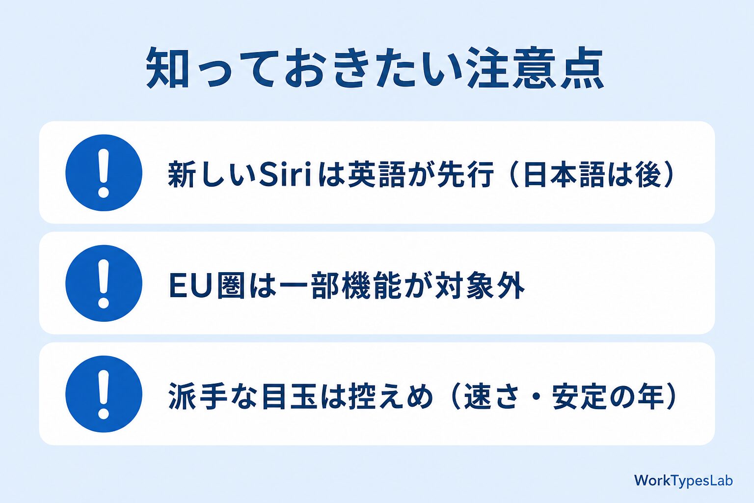 iOS 27の注意点（Siriは英語先行・EU一部対象外・目玉は控えめ）の図解