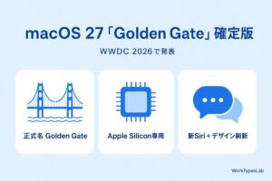 macOS 27 Golden Gate確定版の目玉3つ（正式名Golden Gate・Apple Silicon専用化・新Siriとデザイン刷新）の図解