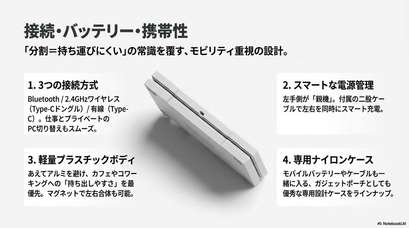 Orca echoの3方式接続・左手親機・専用ケースなど接続と携帯性の解説図