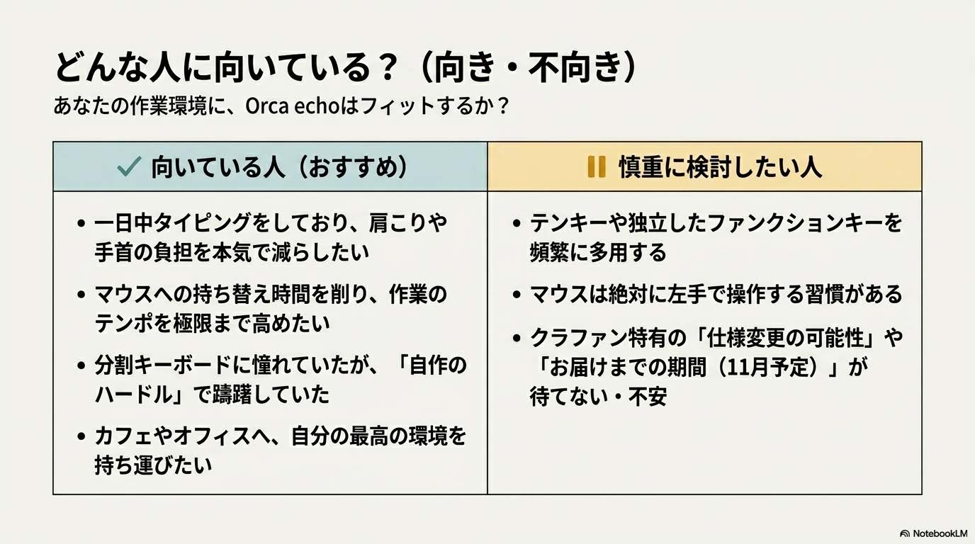 Keychron Orca echoが向いている人・慎重に検討したい人を整理した図