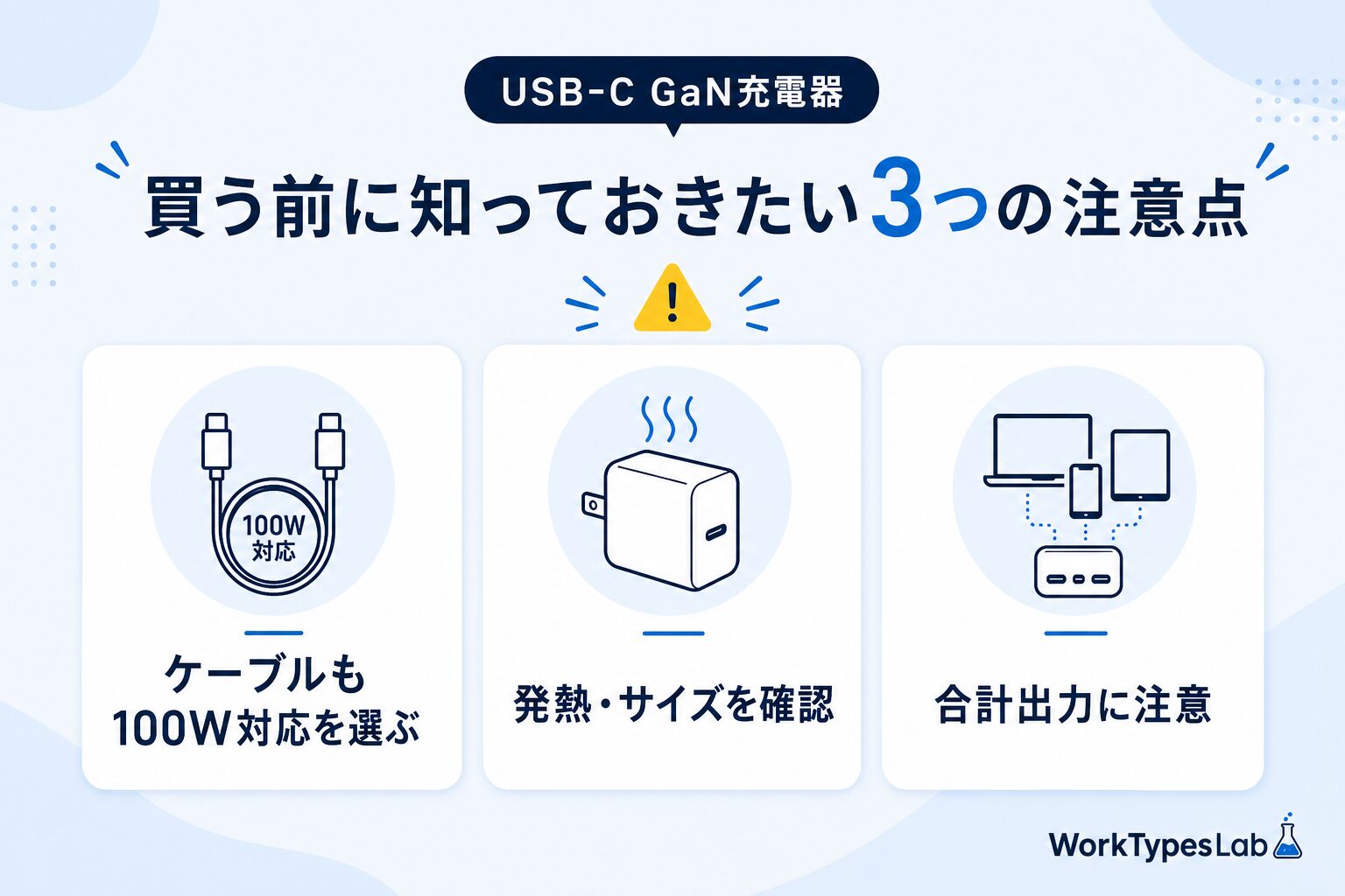 100W GaN充電器を買う前に知っておきたい3つの注意点を示す図