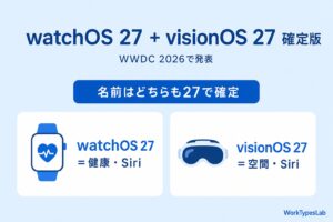 watchOS 27とvisionOS 27の確定版（名前は27で確定・watchOSは健康とSiri・visionOSは空間とSiri）の図解